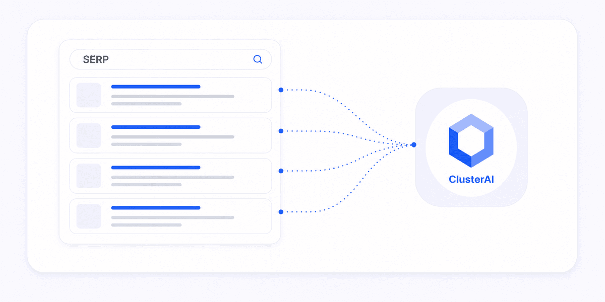 SERP results flowing into the ClusterAI logo