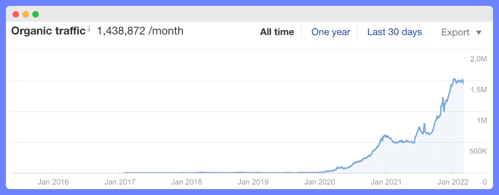 DoNotPay